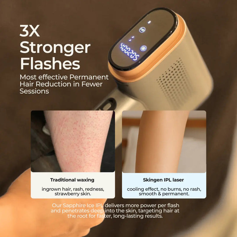 SkinGen Sapphire Ice Premium IPL Hair Removal Device – At-Home Hair Reducer with Cooling Technology